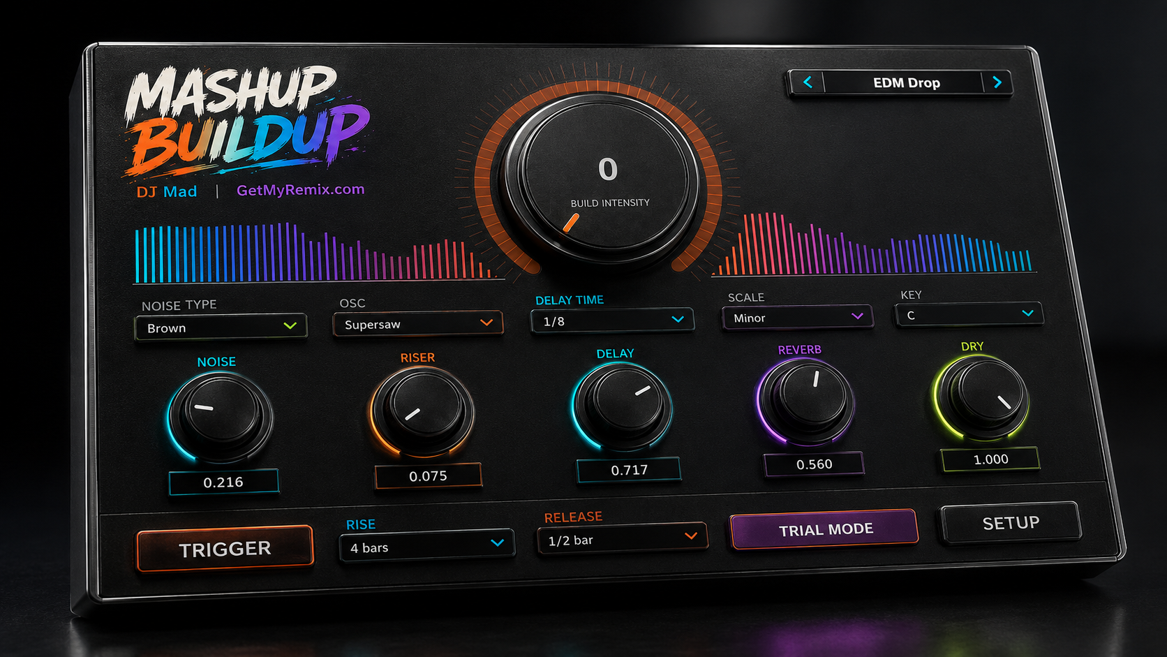 Complete MASHUP Buildup interface