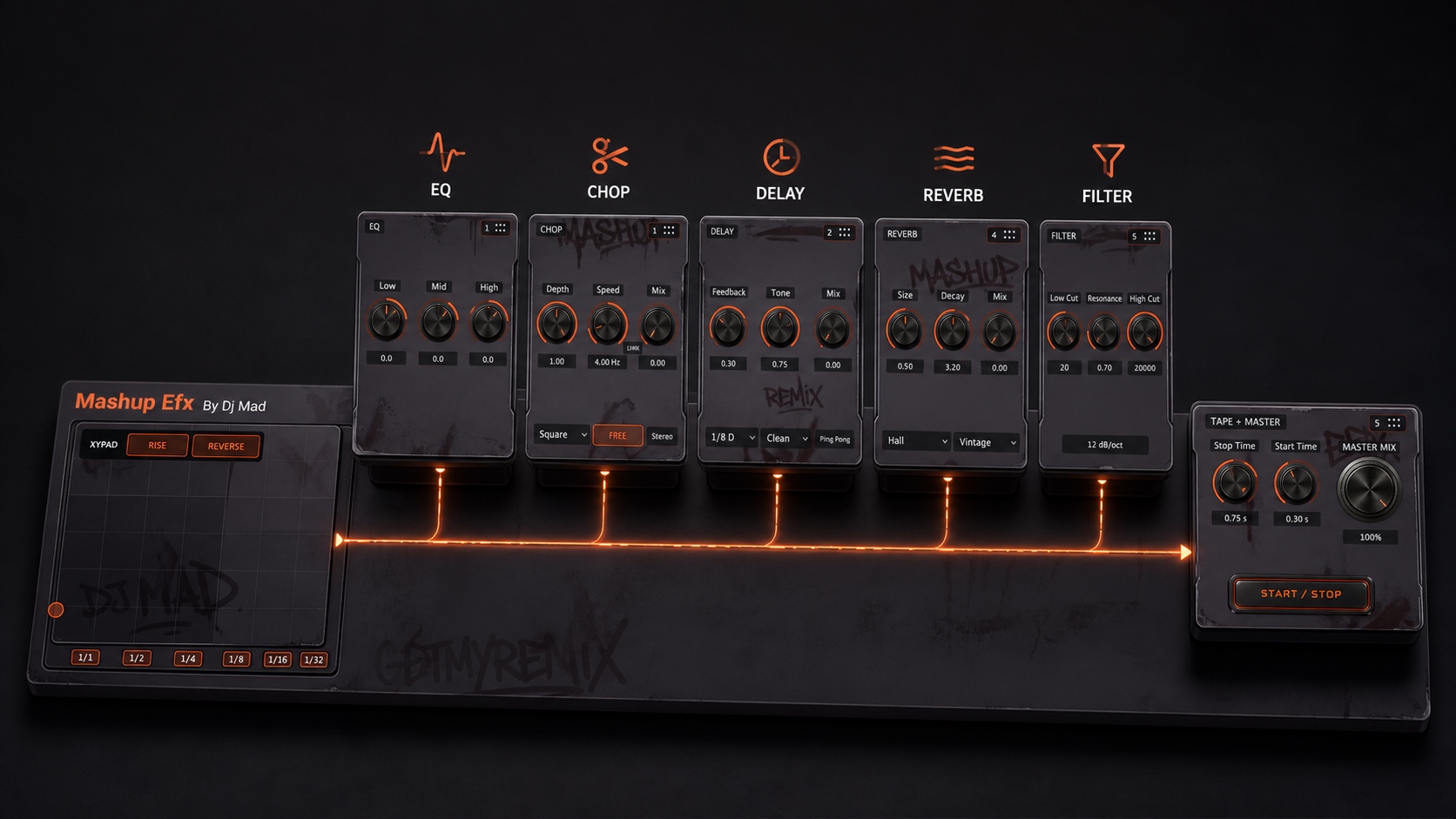 Mashup EFX modular 3D signal flow with XY pad first and Tape plus Master last