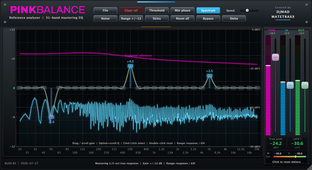 PinkBalance Future Hardware skin in Spectrum view