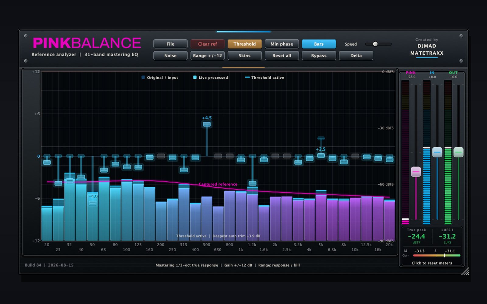 PinkBalance
