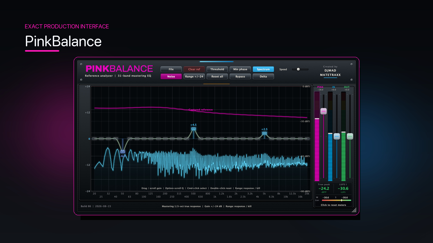 PinkBalance analyzer, EQ, and metering details